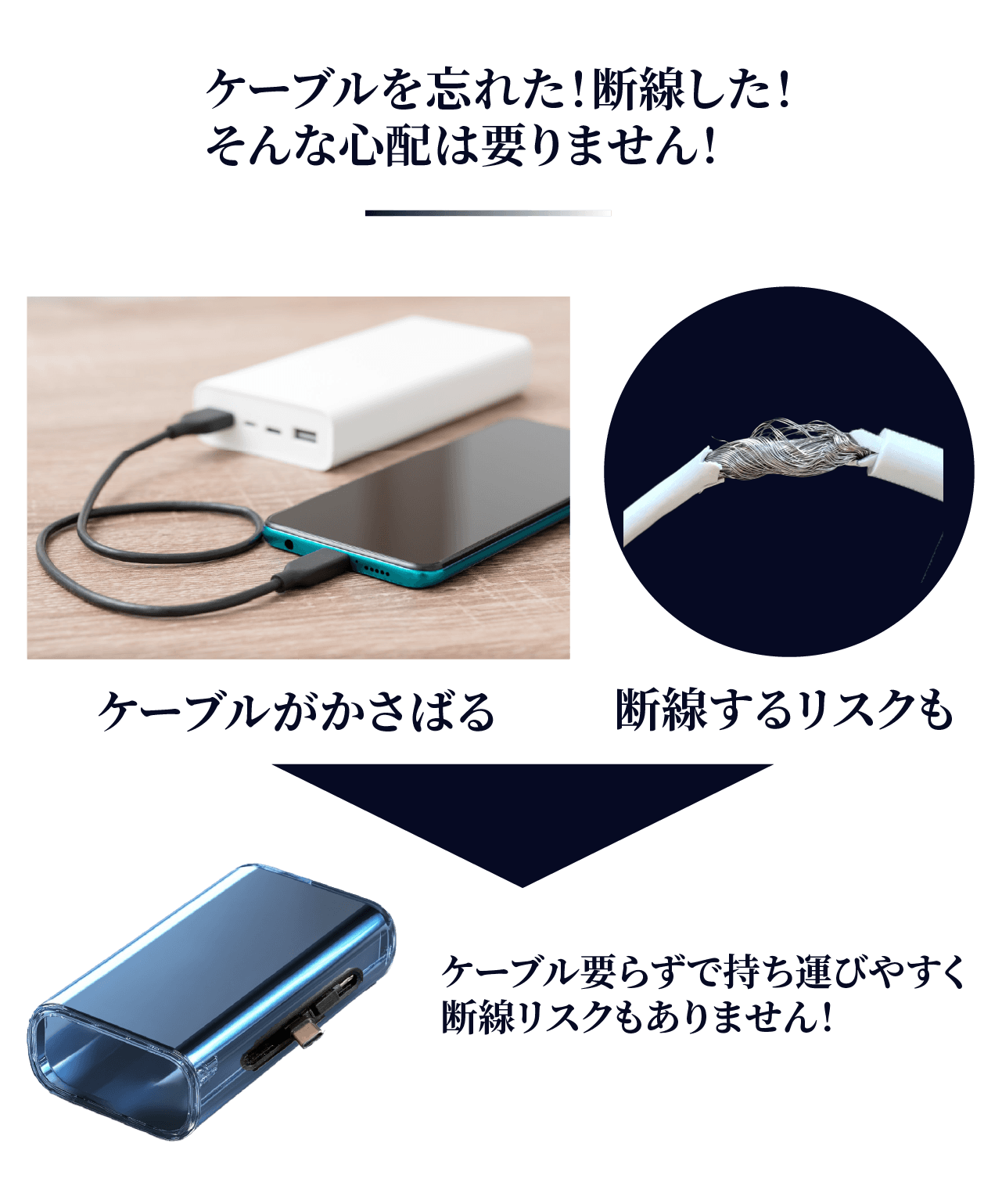 サンプル