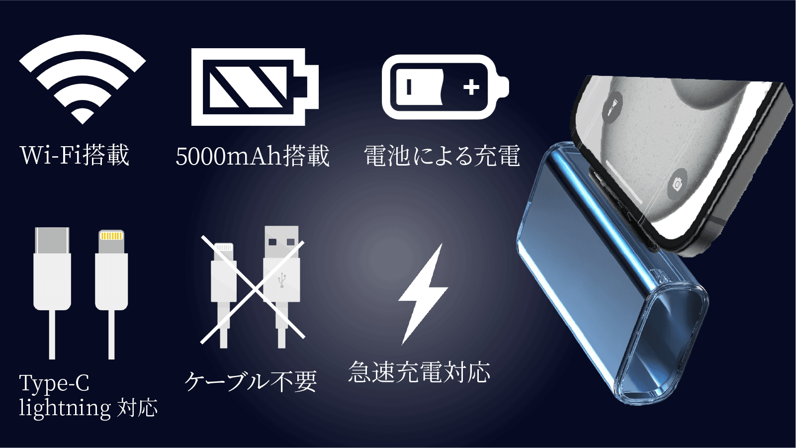 テストです